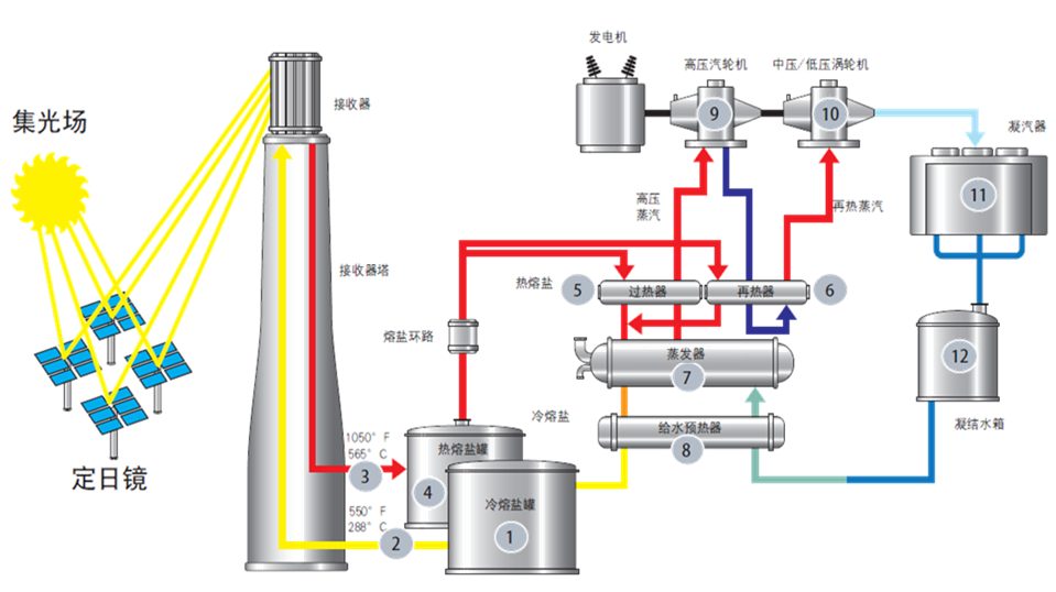 首页| J9集团国际站官方网站