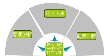 首页| J9集团国际站官方网站