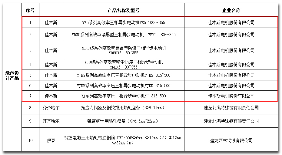 首页| J9集团国际站官方网站