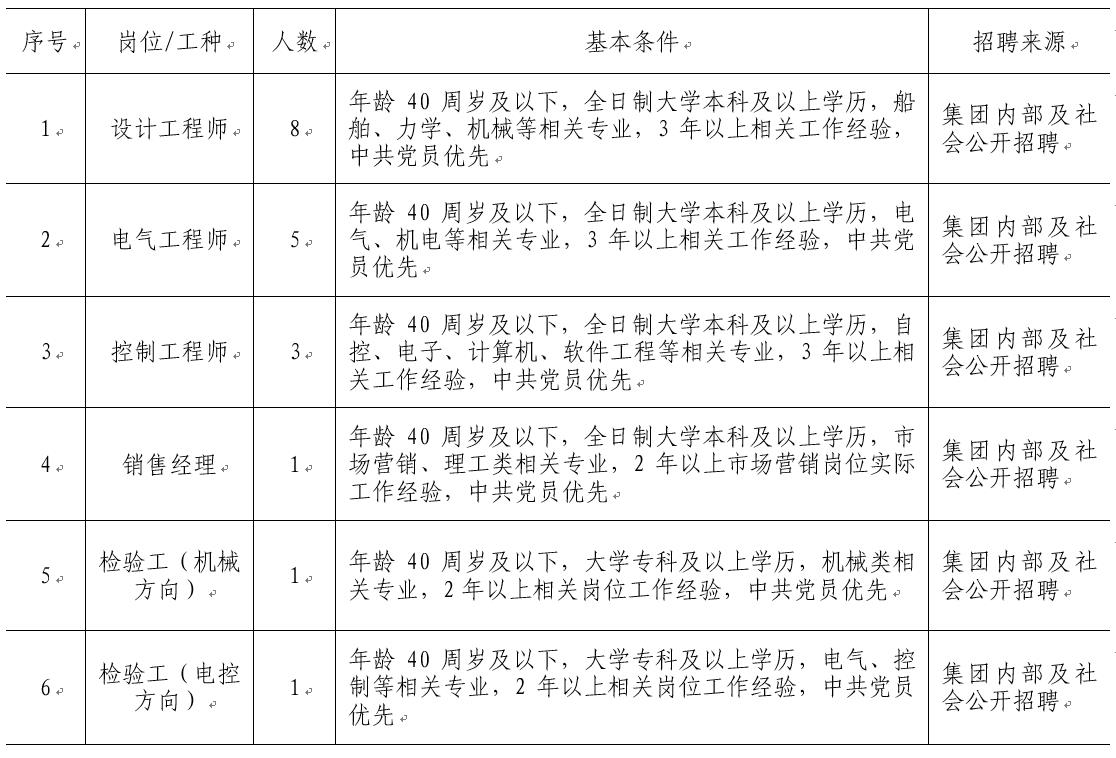 首页| J9集团国际站官方网站