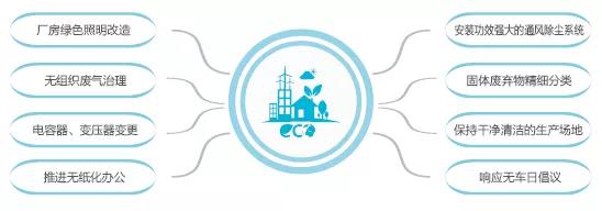 首页| J9集团国际站官方网站